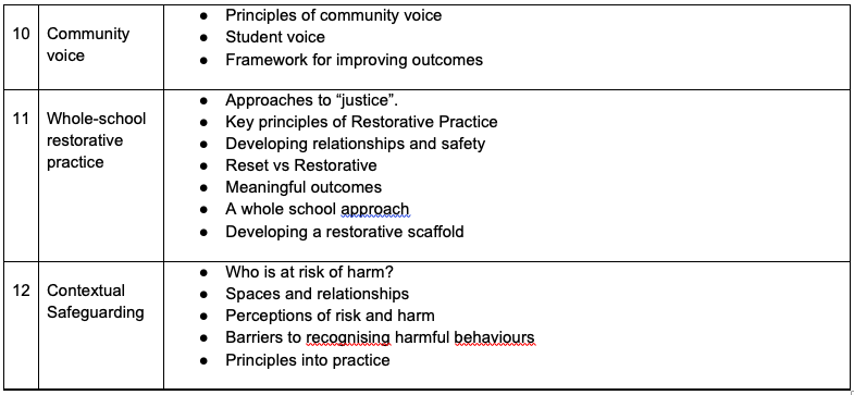 Screenshot 2025 11 24 at 20.06.56